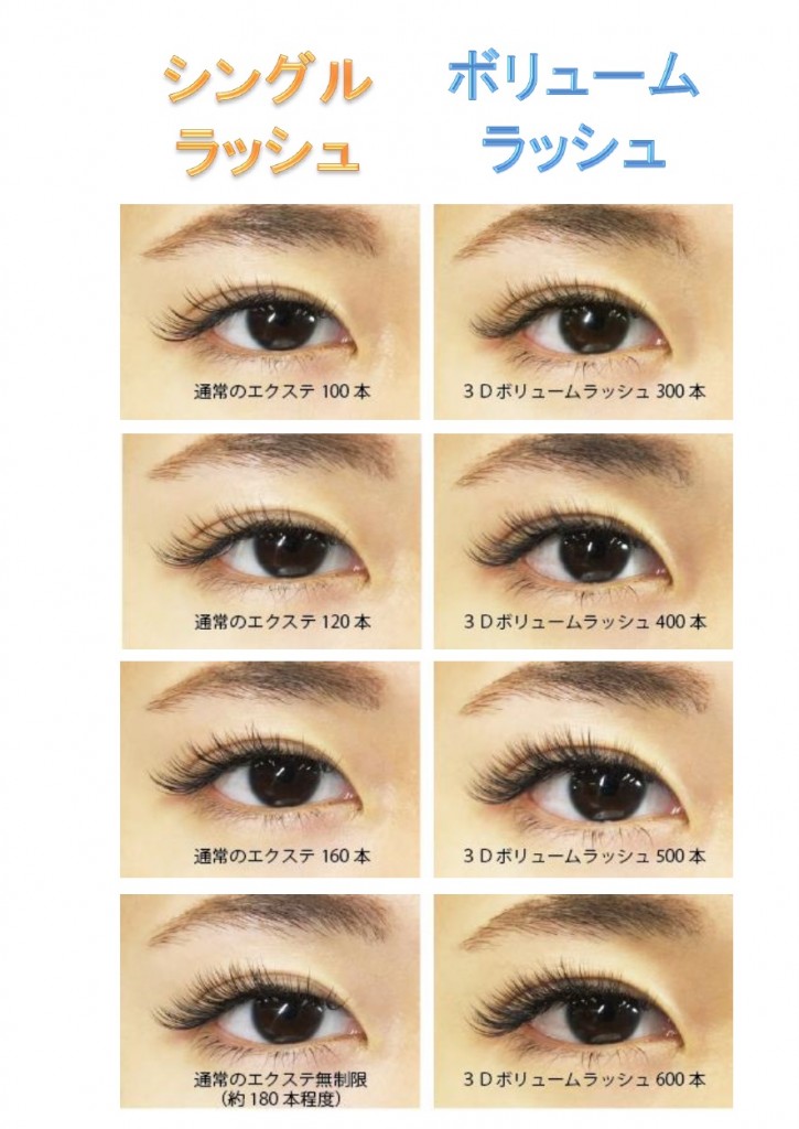 マツエク    J C D  3Dプリメイドボリュームラッシュ値下げ ボリュームラッシュ : 熊本 まつ毛エクステ専門店 ベルアージュ